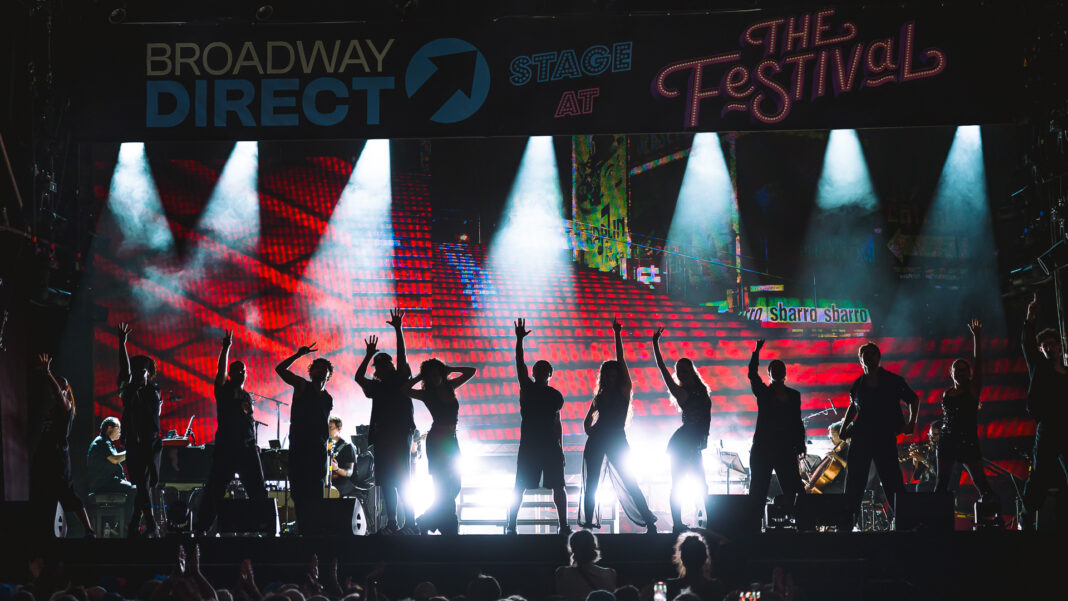 Cultural Attaché's scorecard for The Festival in Kingston, NY